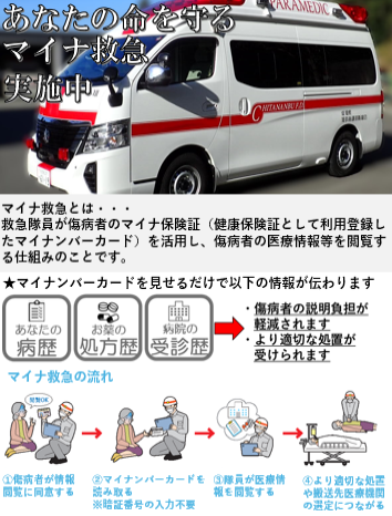 マイナ救急について